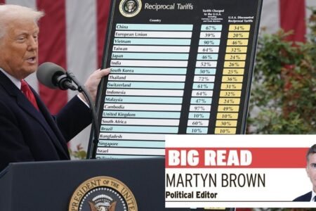 Brexit might spare Britain the worst from Donald trump’s tariffs bombshell | Politics | News
 | EUROtoday