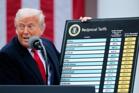 Trump fury over US court docket bid to dam tariffs – as consultants warn uncertainty may hit economic system
 | EUROtoday