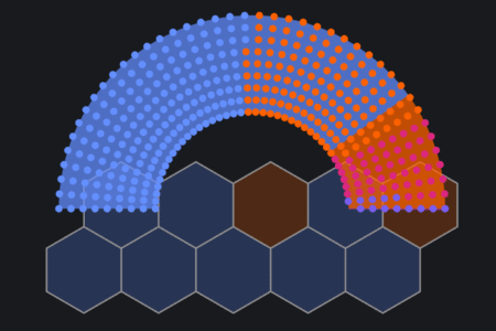 Proportional: the challenges of the change in voting mode
| EUROtoday